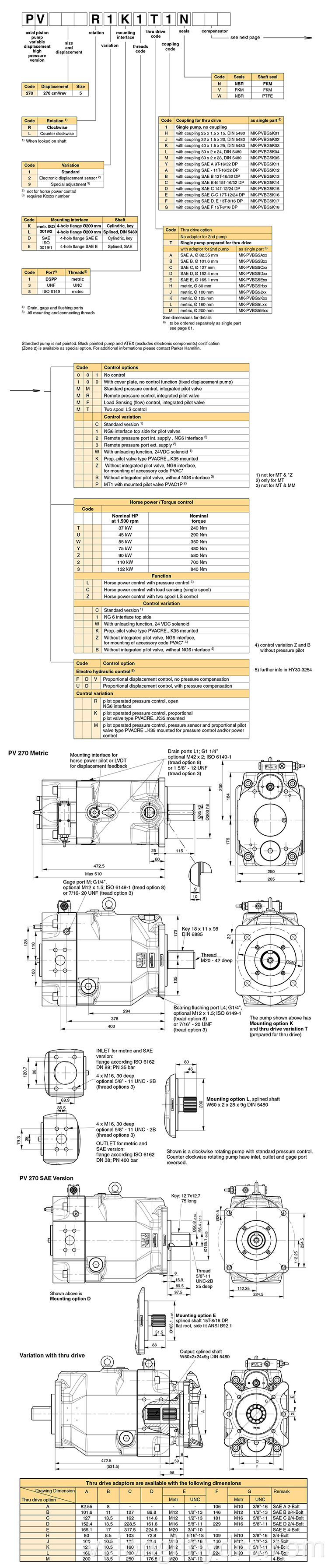 Parker Variable Displacement Axial Piston Pump